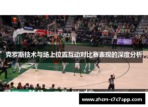 克罗斯技术与场上位置互动对比赛表现的深度分析