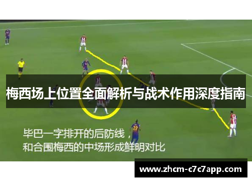 梅西场上位置全面解析与战术作用深度指南 梅西场上位置全面解析与战术作用深度指南