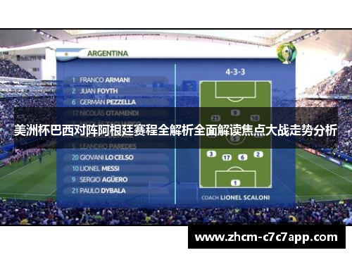 美洲杯巴西对阵阿根廷赛程全解析全面解读焦点大战走势分析 美洲杯巴西对阵阿根廷赛程全解析全面解读焦点大战走势分析