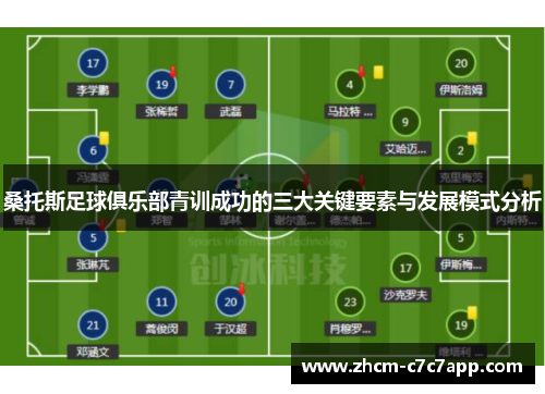 桑托斯足球俱乐部青训成功的三大关键要素与发展模式分析 桑托斯足球俱乐部青训成功的三大关键要素与发展模式分析