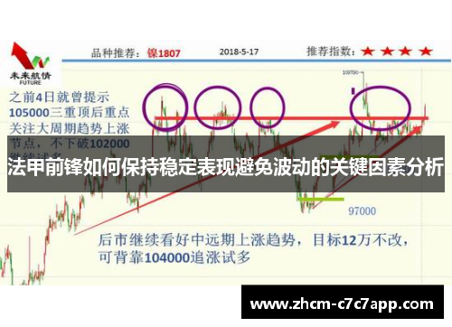 法甲前锋如何保持稳定表现避免波动的关键因素分析