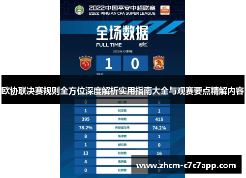 欧协联决赛规则全方位深度解析实用指南大全与观赛要点精解内容