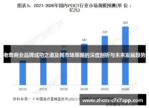 老詹商业品牌成功之道及其市场策略的深度剖析与未来发展趋势 老詹商业品牌成功之道及其市场策略的深度剖析与未来发展趋势