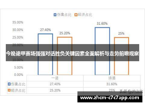 今晚德甲赛场强强对话胜负关键因素全面解析与走势前瞻观察