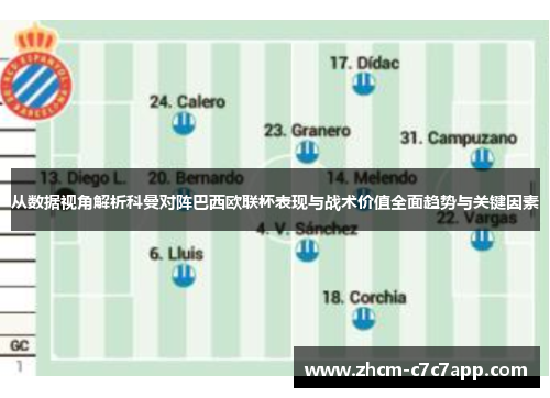 从数据视角解析科曼对阵巴西欧联杯表现与战术价值全面趋势与关键因素