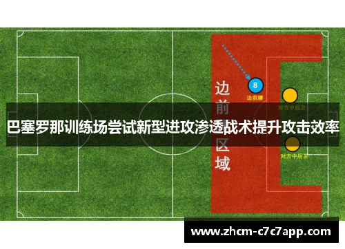 巴塞罗那训练场尝试新型进攻渗透战术提升攻击效率