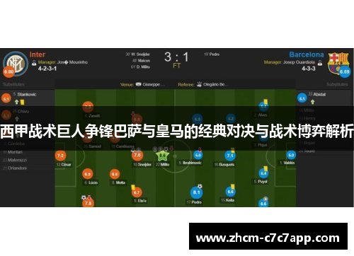 西甲战术巨人争锋巴萨与皇马的经典对决与战术博弈解析